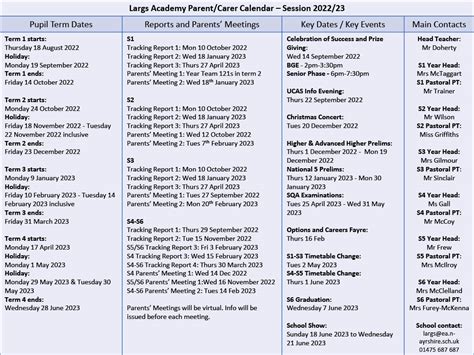 Metro Parent Calendar